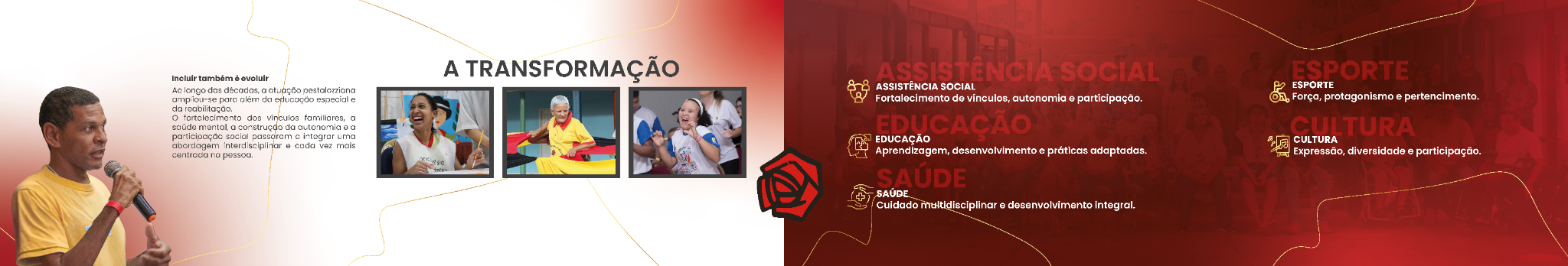 Painel A Transformação, apresentando áreas de atuação do Movimento Pestalozziano.